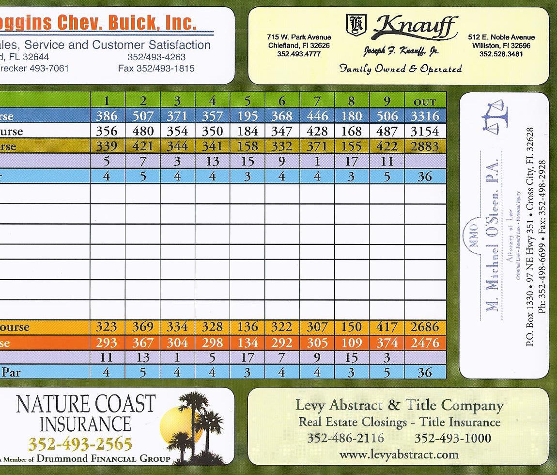 Course Details Chiefland Golf & Country Club